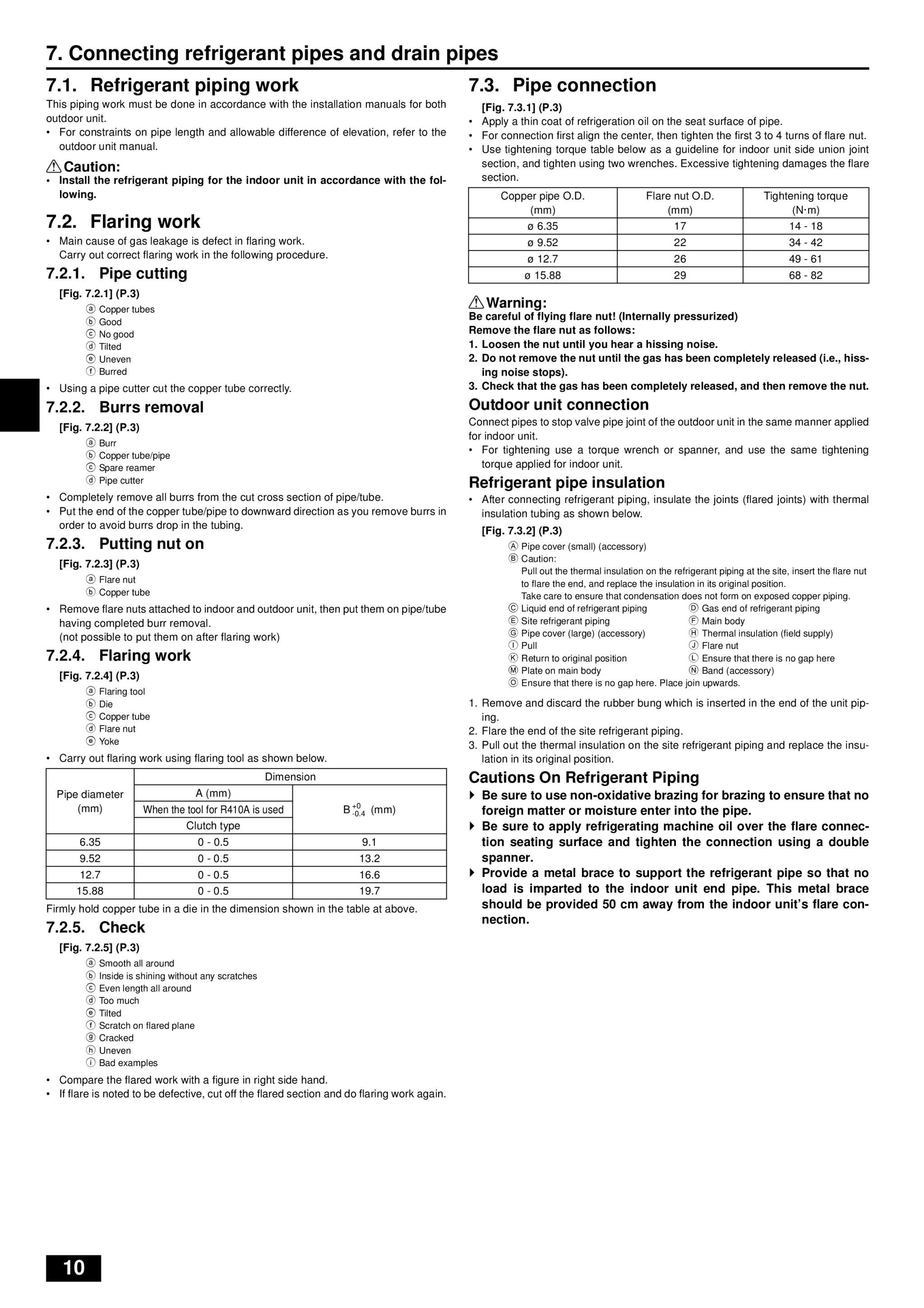 Page 10 zoom in