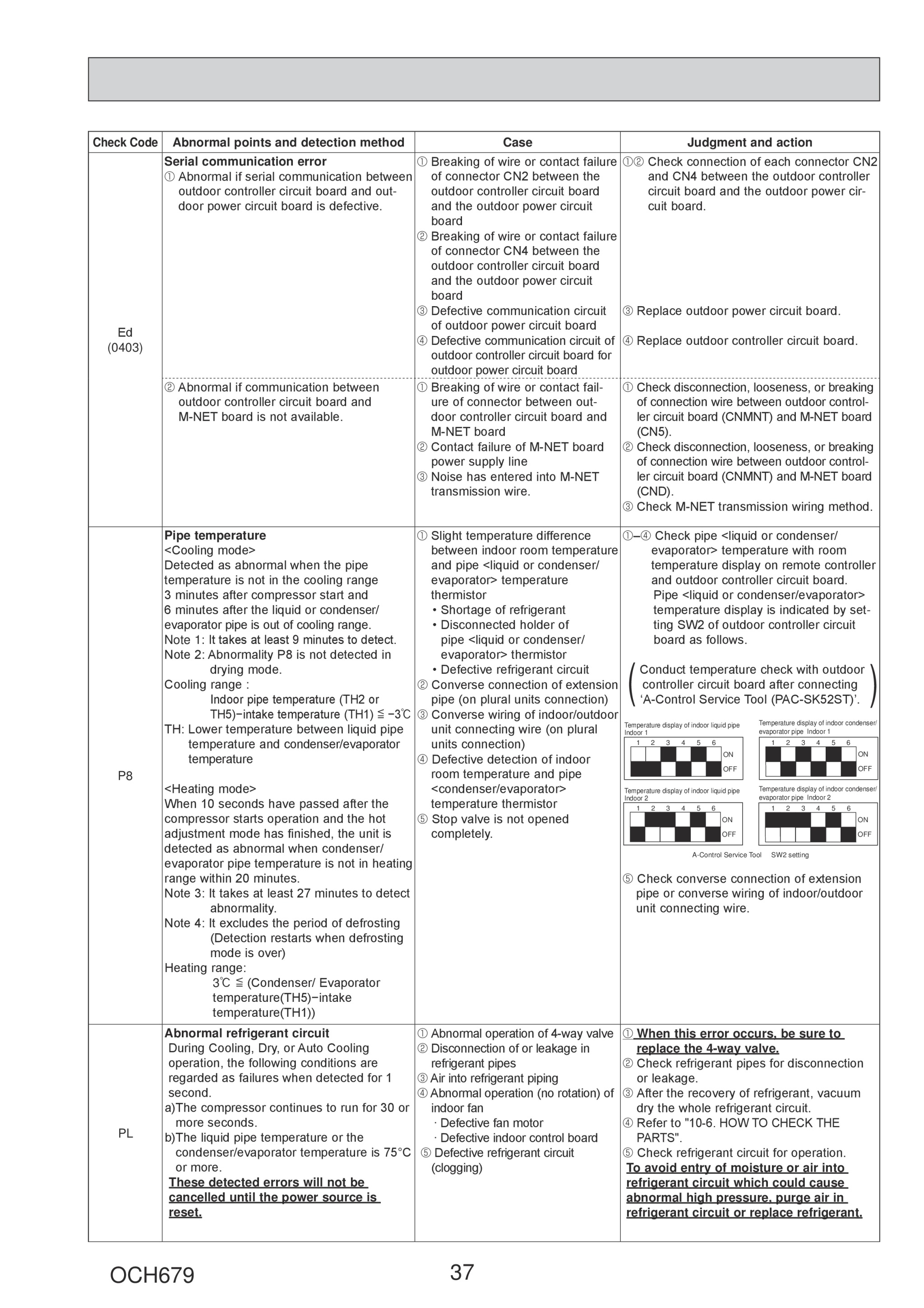 Page 37 zoom in