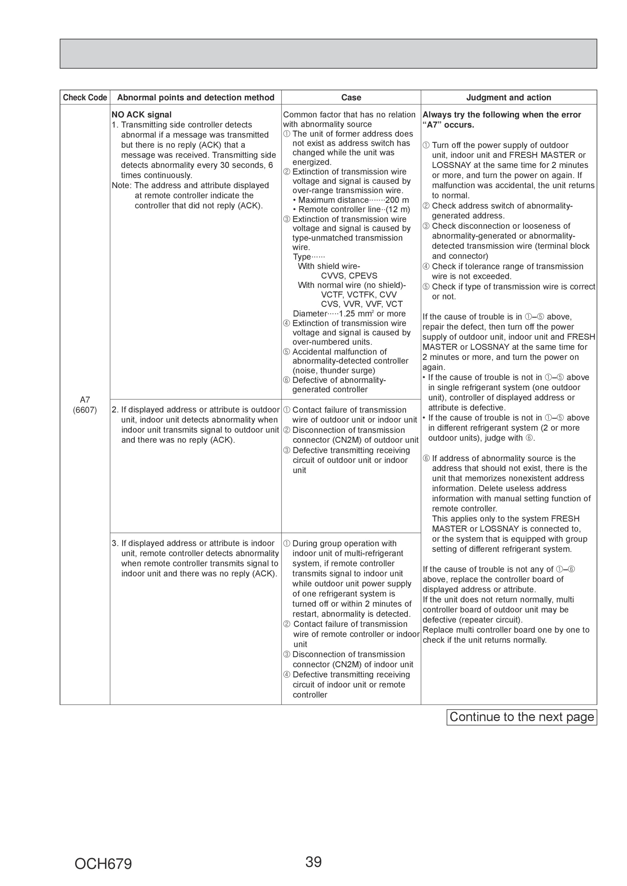 Page 39 zoom in