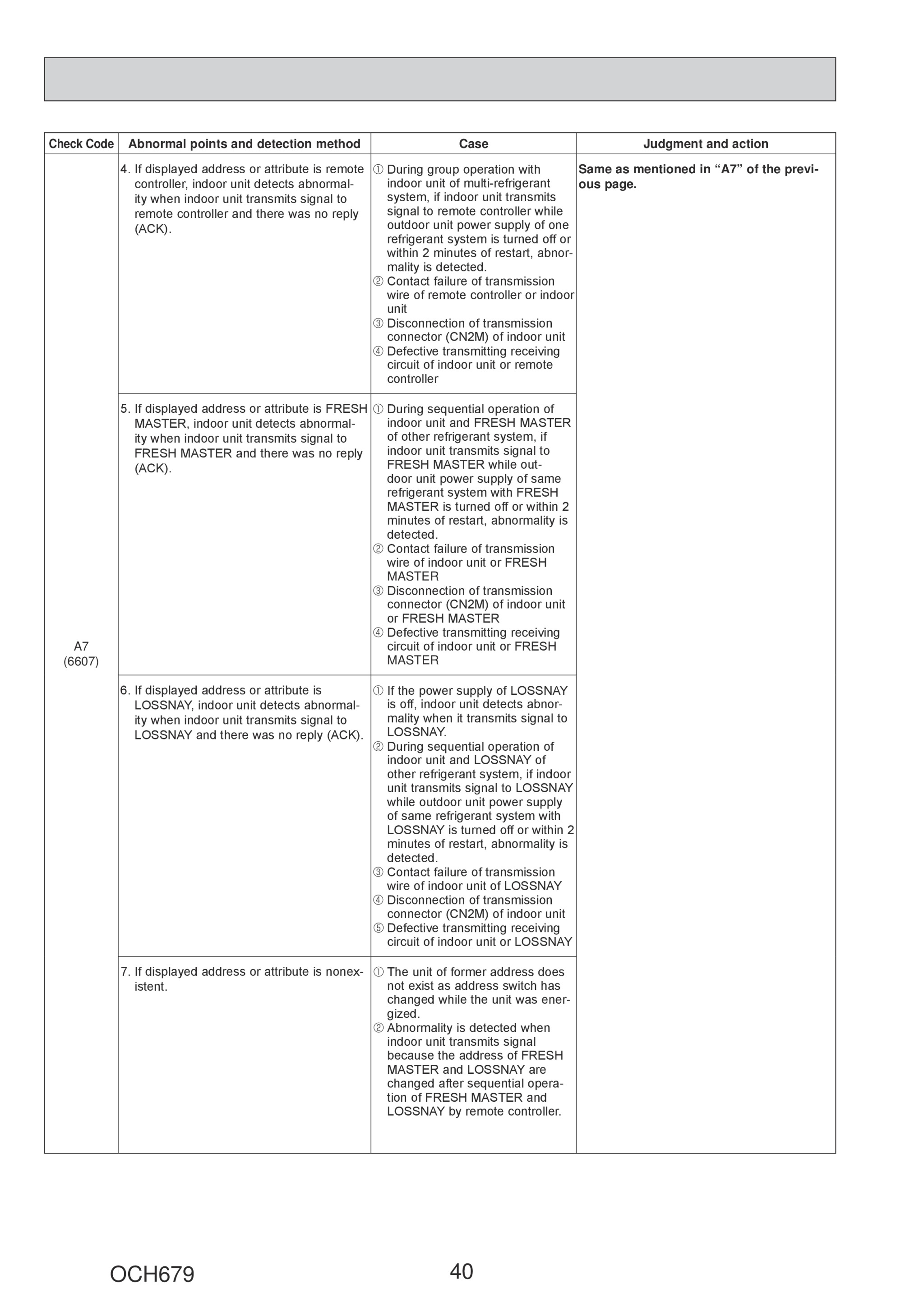 Page 40 zoom in