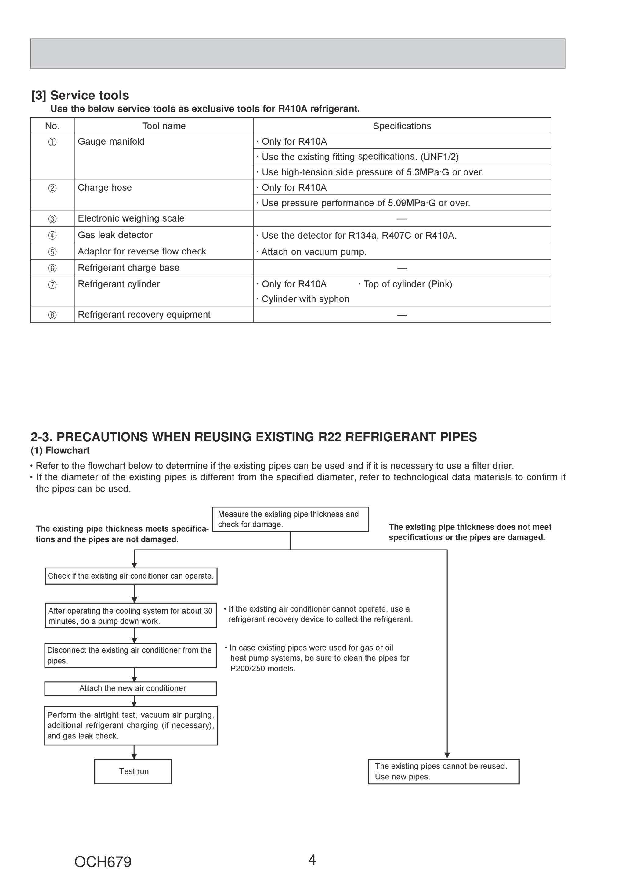 Page 4 zoom in
