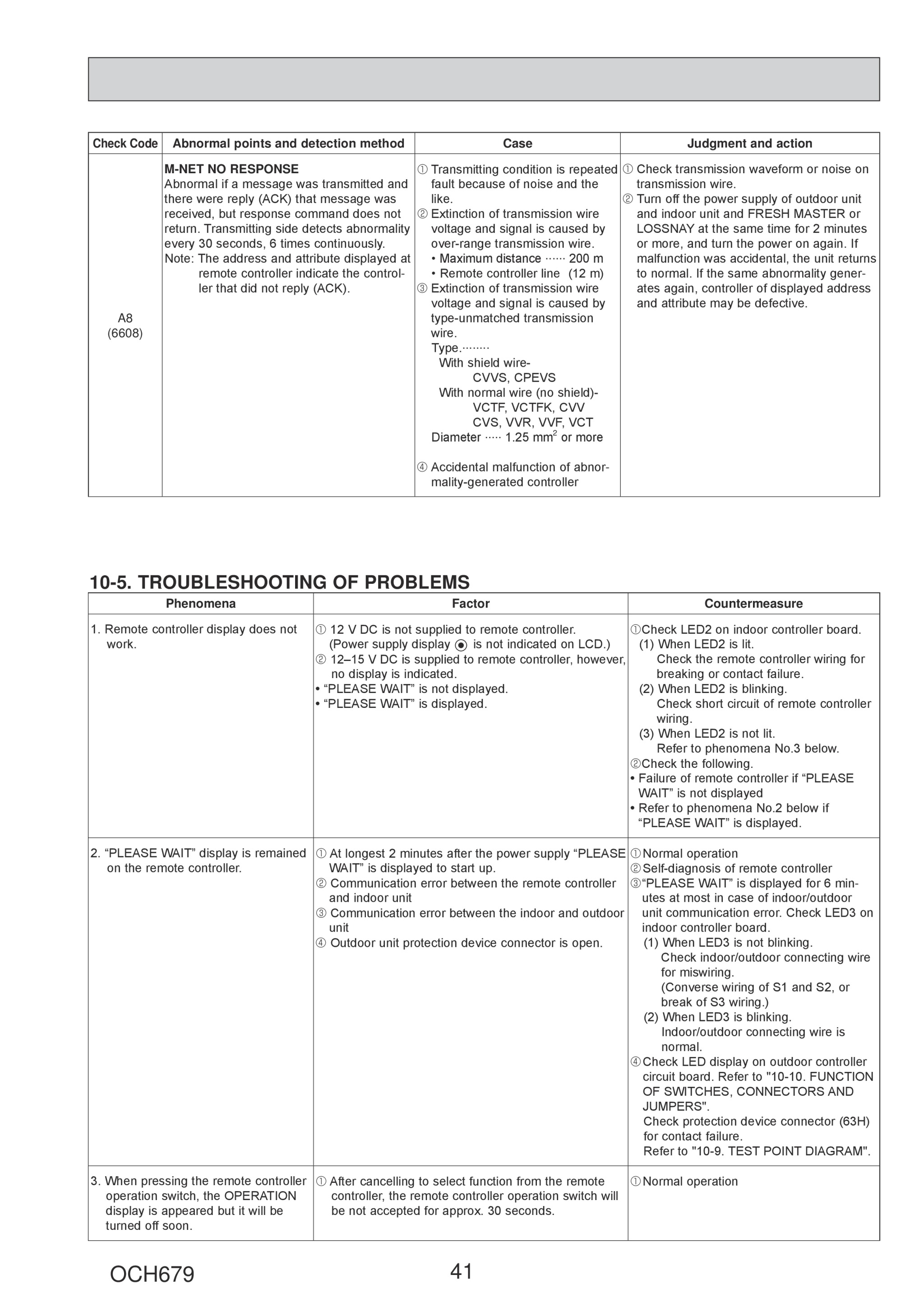 Page 41 zoom in