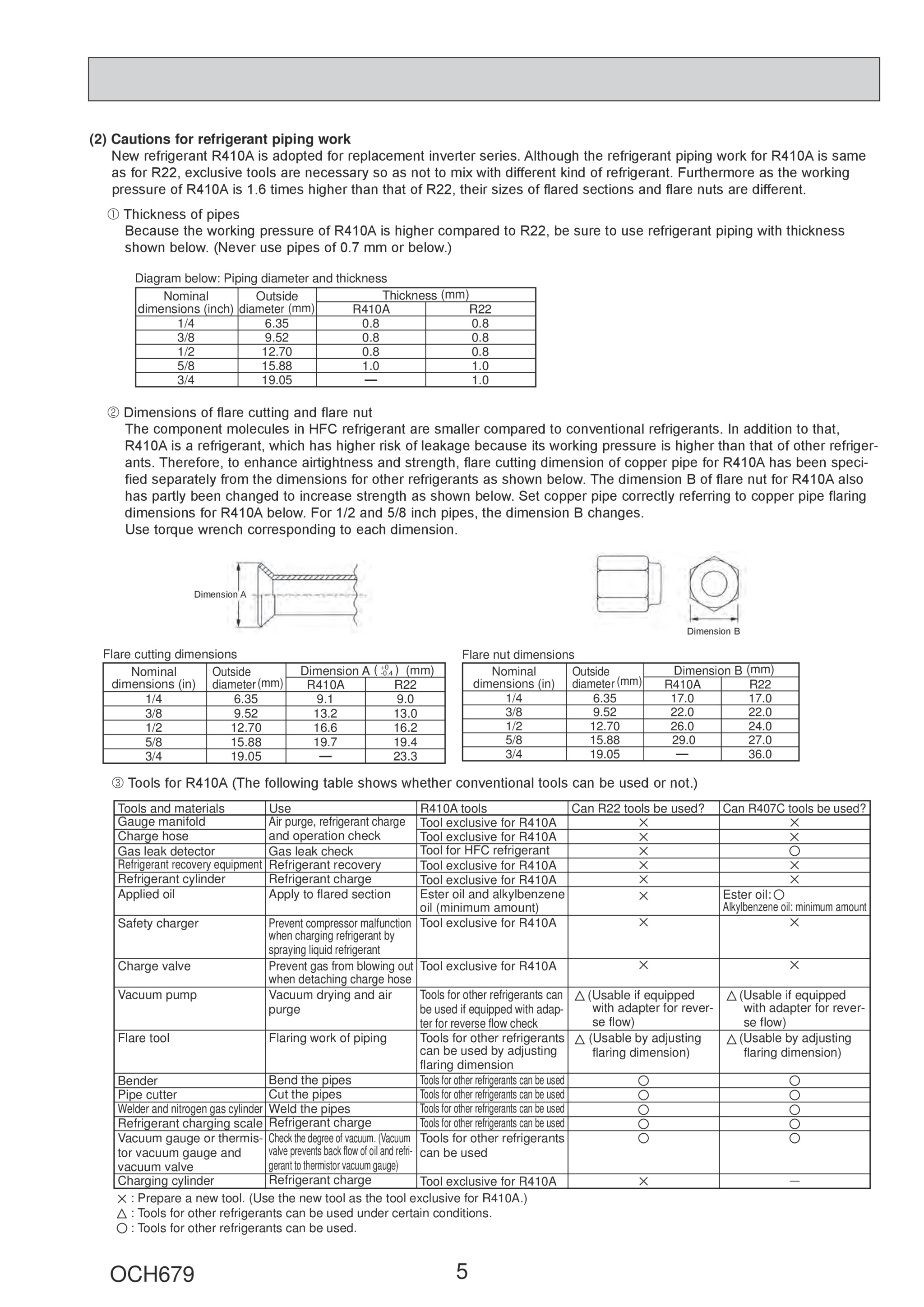 Page 5 zoom in
