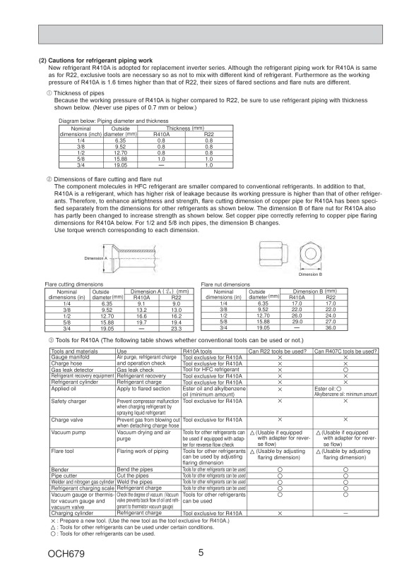 Page 5 zoom out