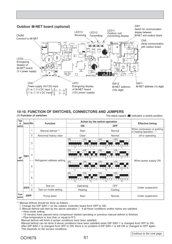 Page 61 zoom out