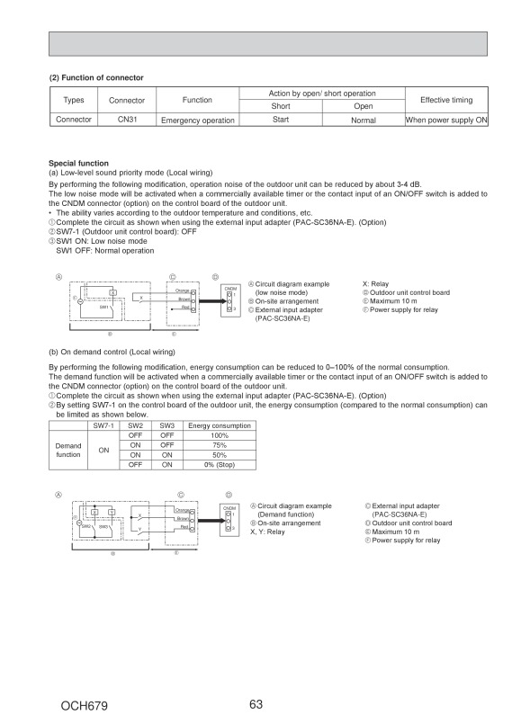 Page 63 zoom out