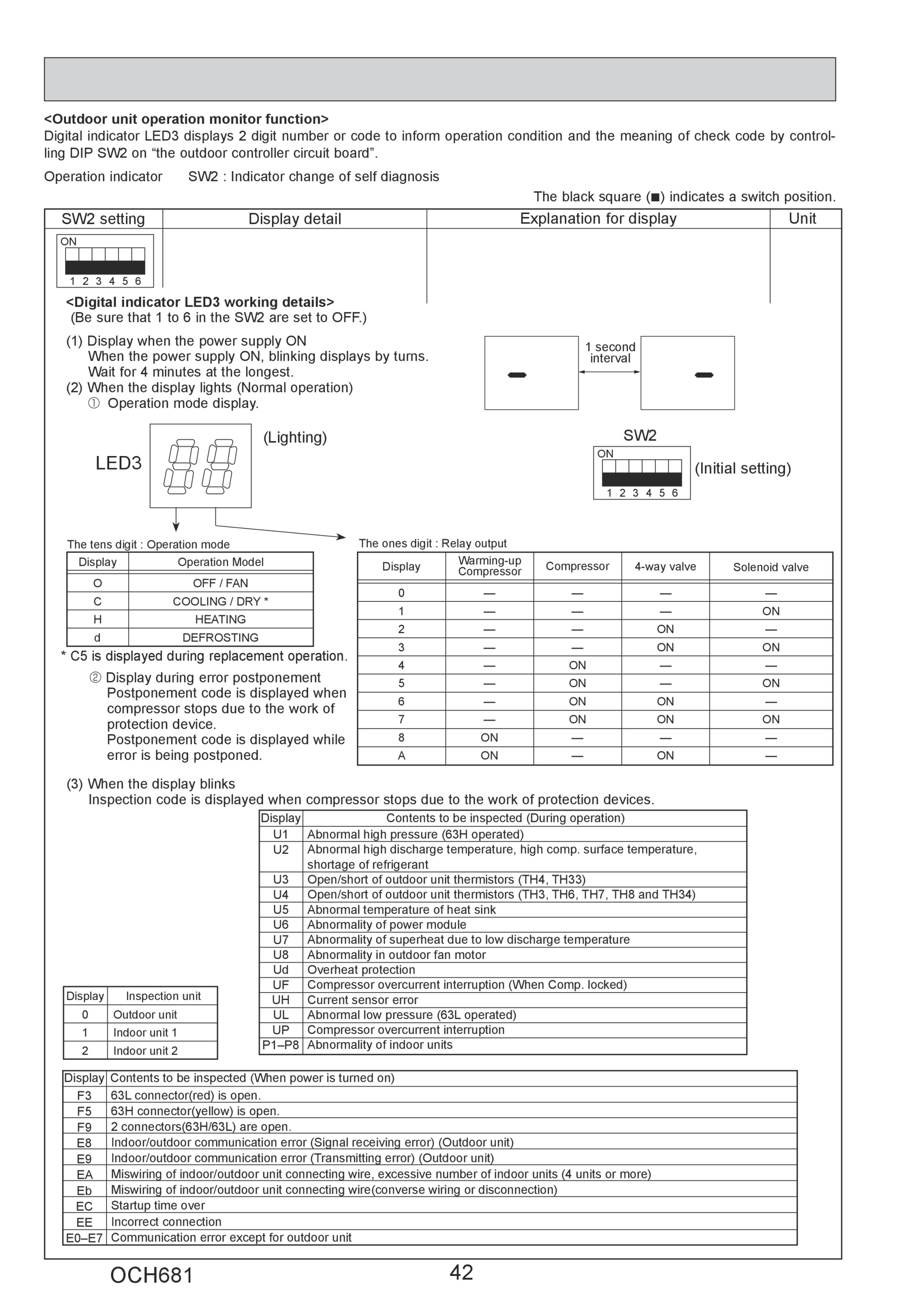 Page 42 zoom in