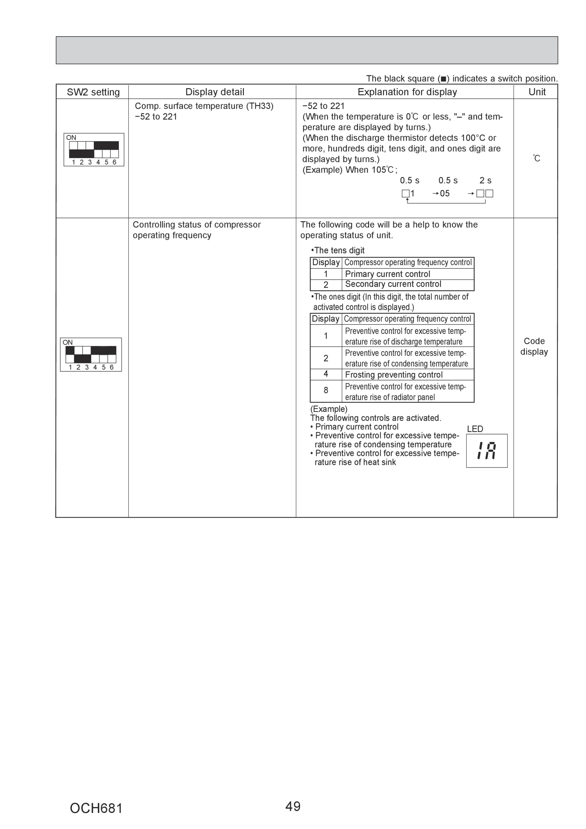 Page 49 zoom in