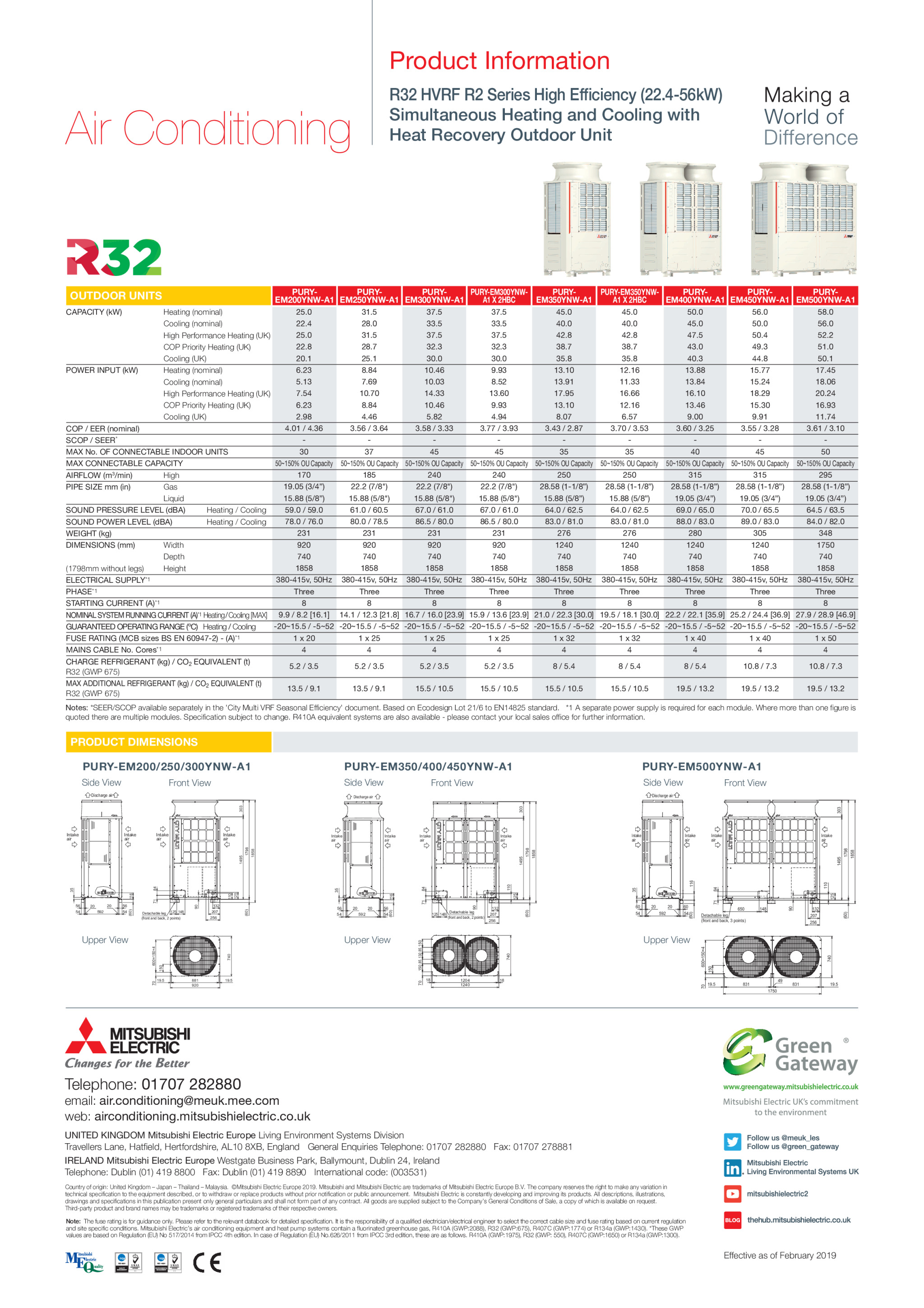 Page 2 zoom in