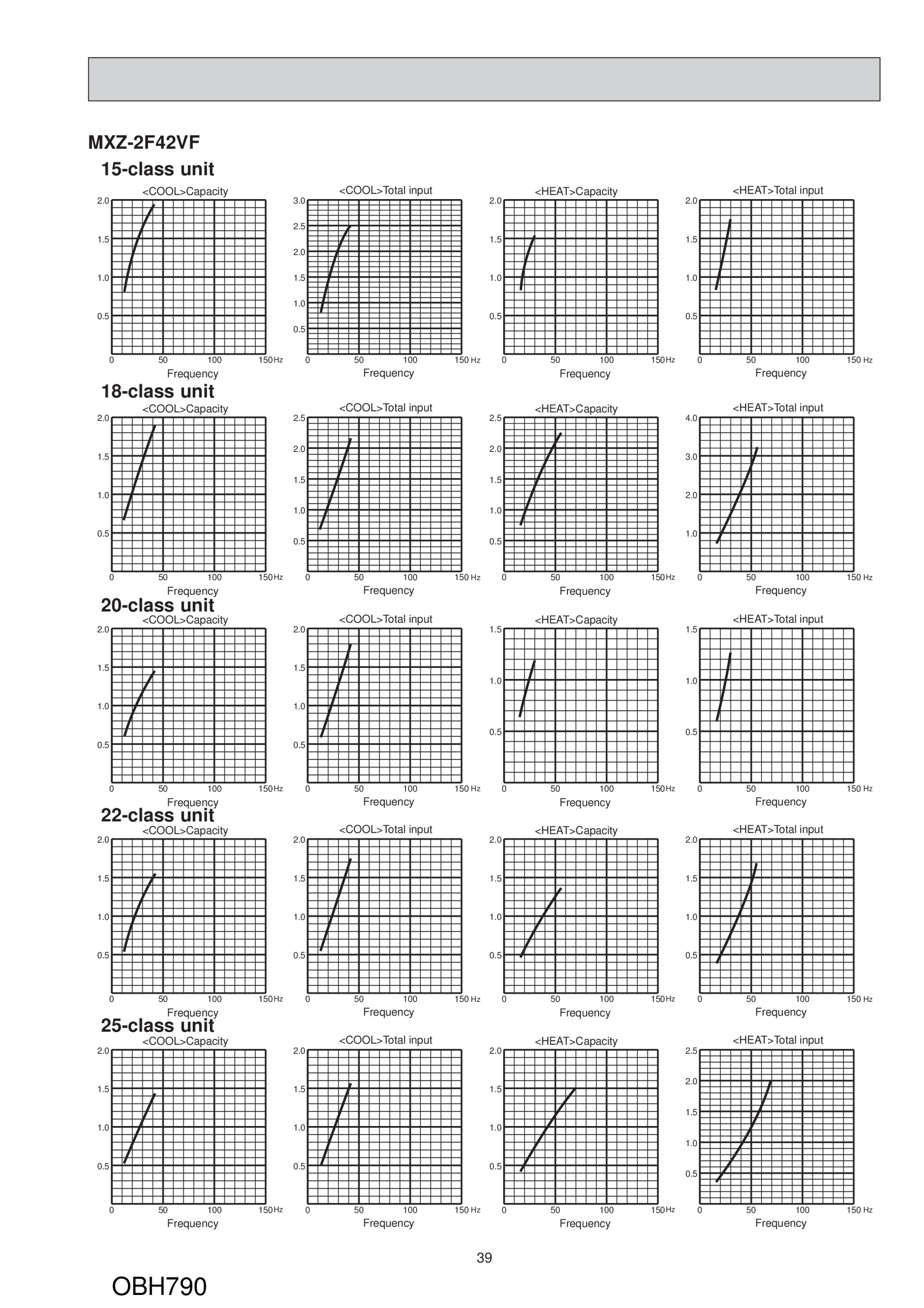 Page 39 zoom in