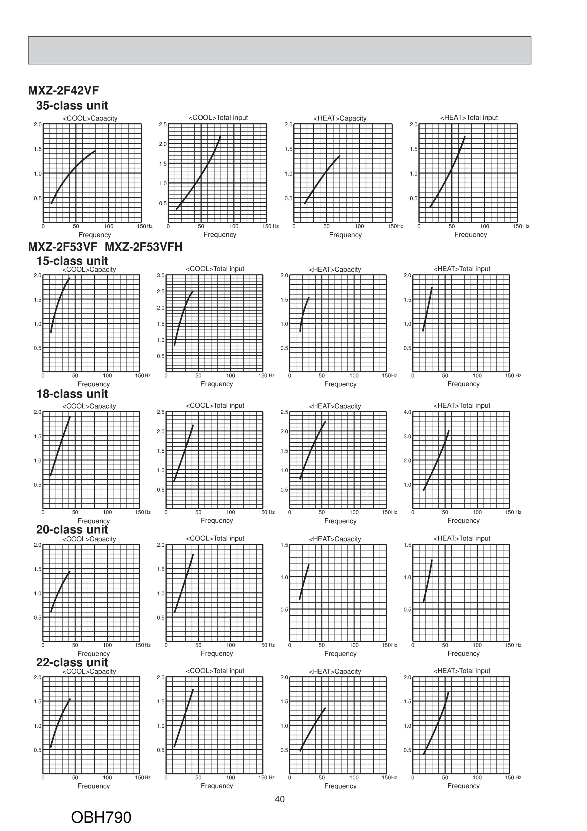 Page 40 zoom in