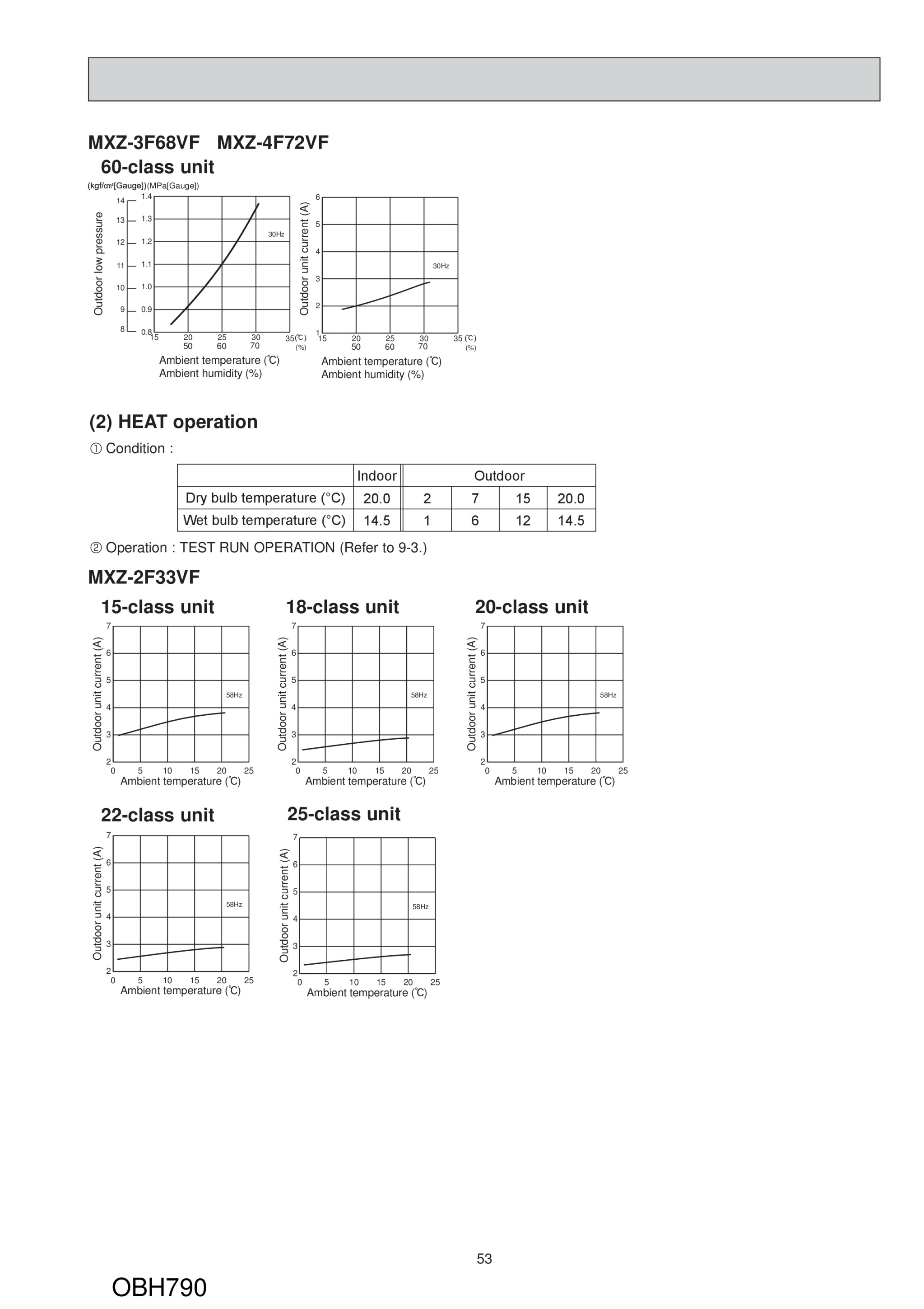 Page 53 zoom in