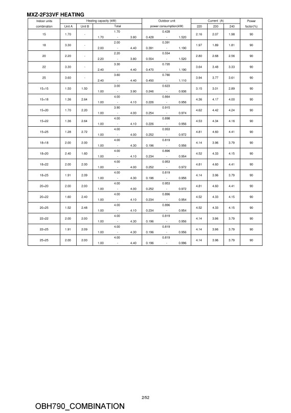 Page 2 zoom out