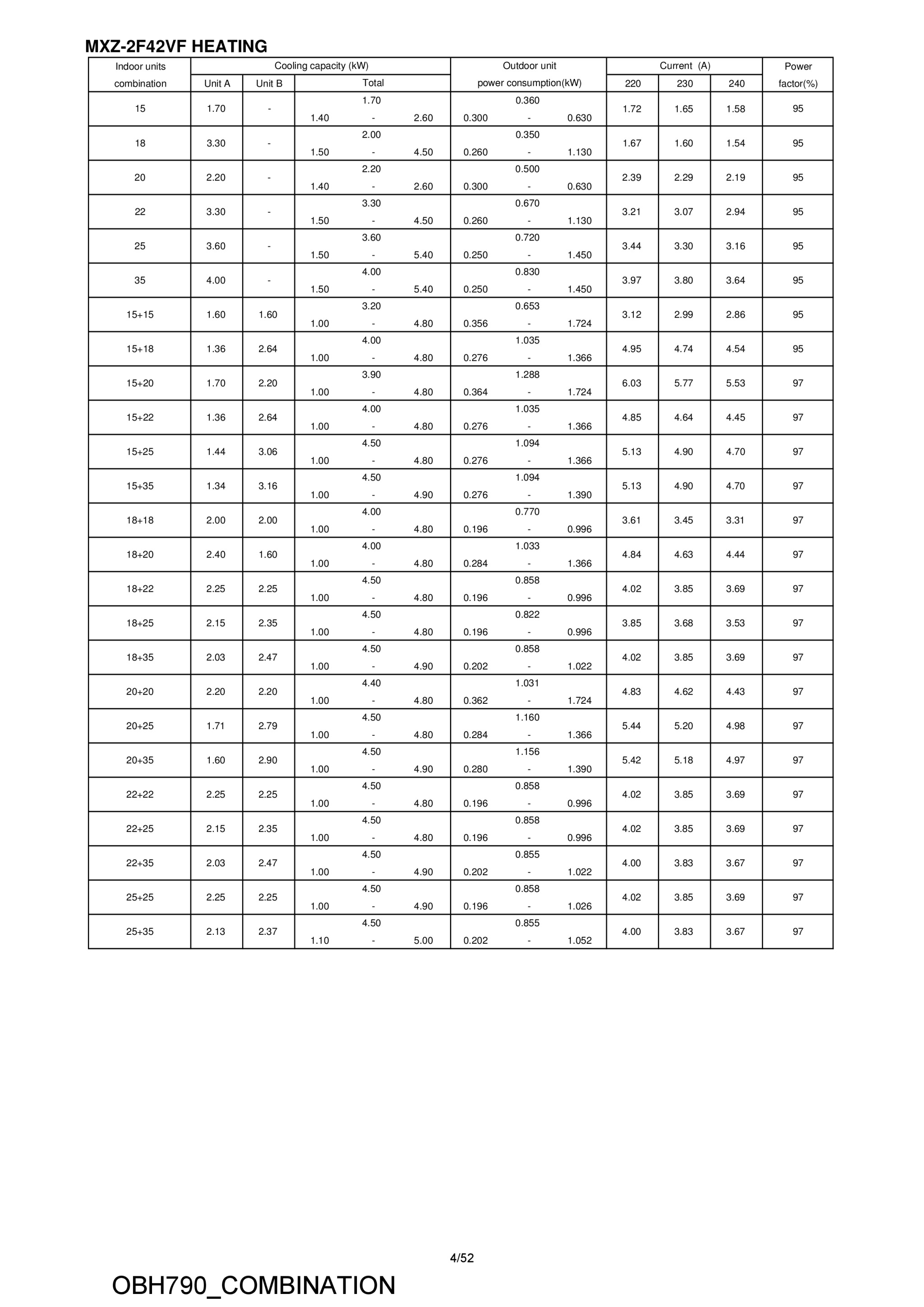Page 4 zoom in