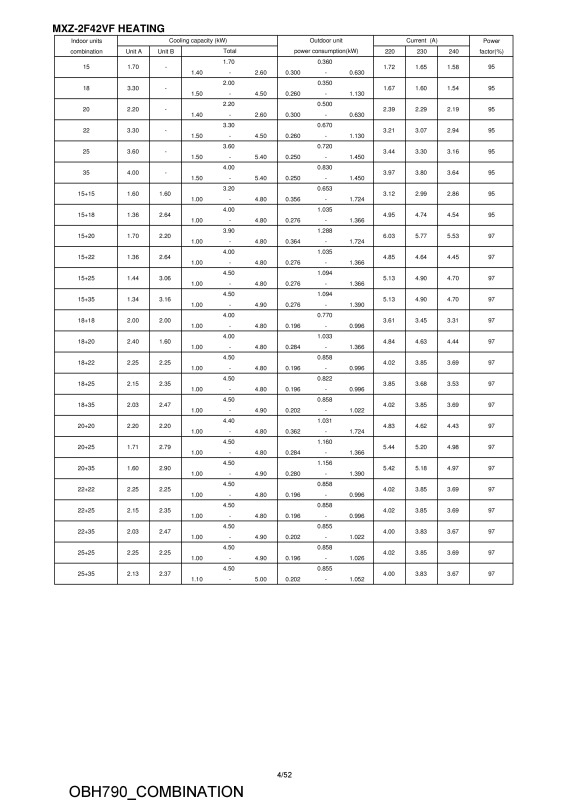 Page 4 zoom out