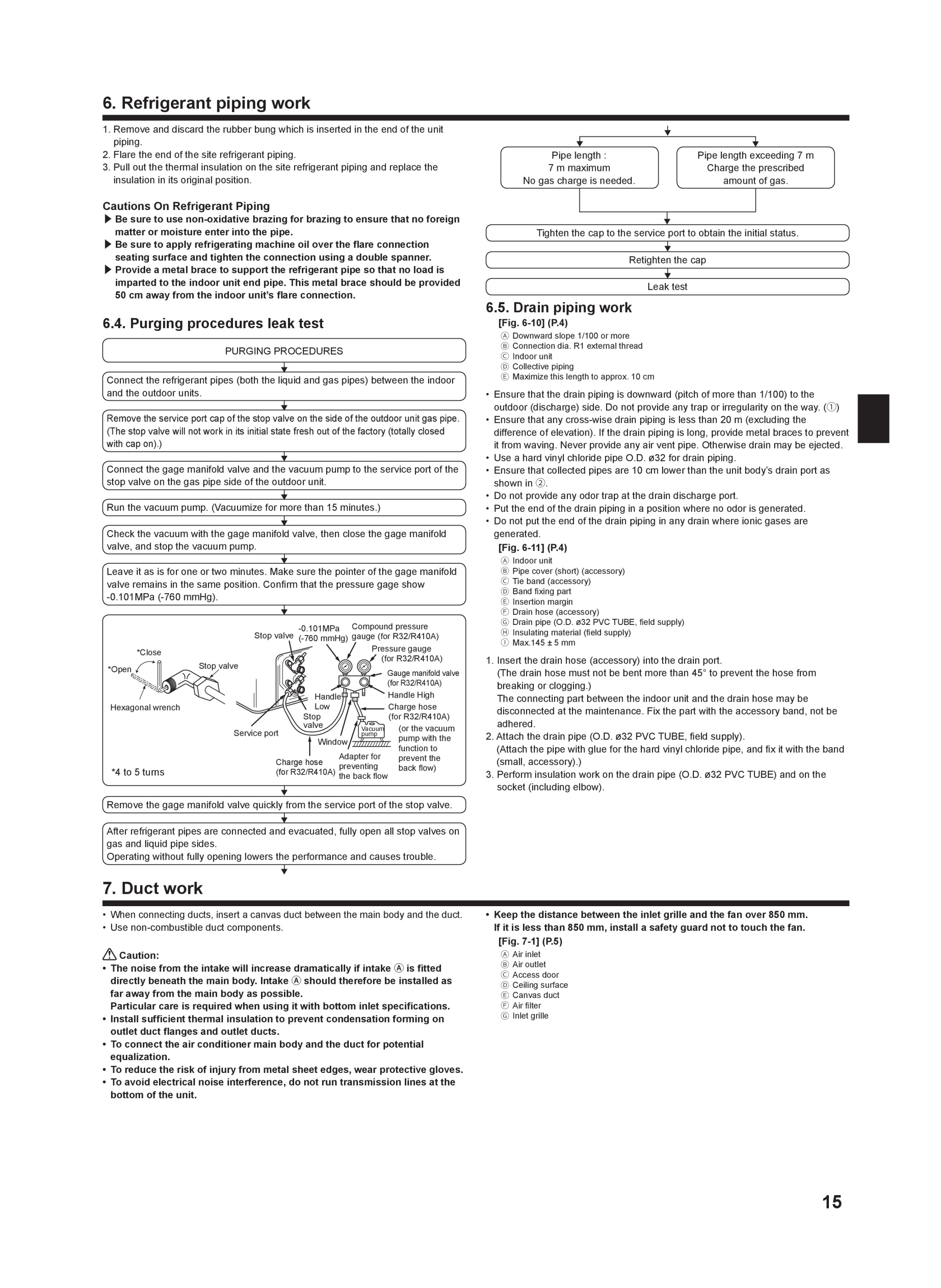 Page 15 zoom in
