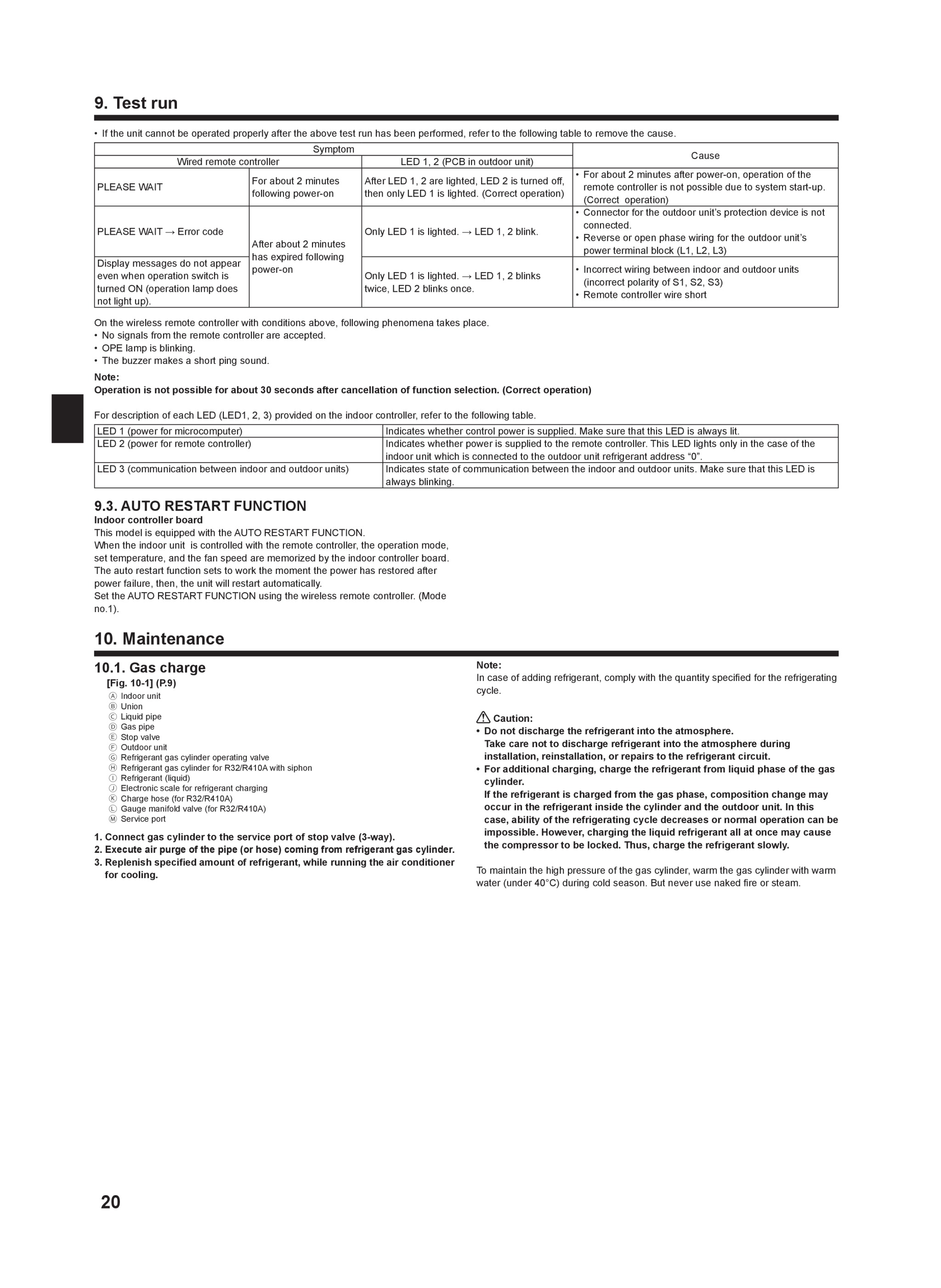 Page 20 zoom in