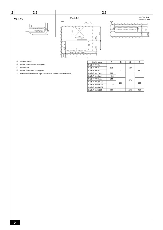 Page 2 zoom out