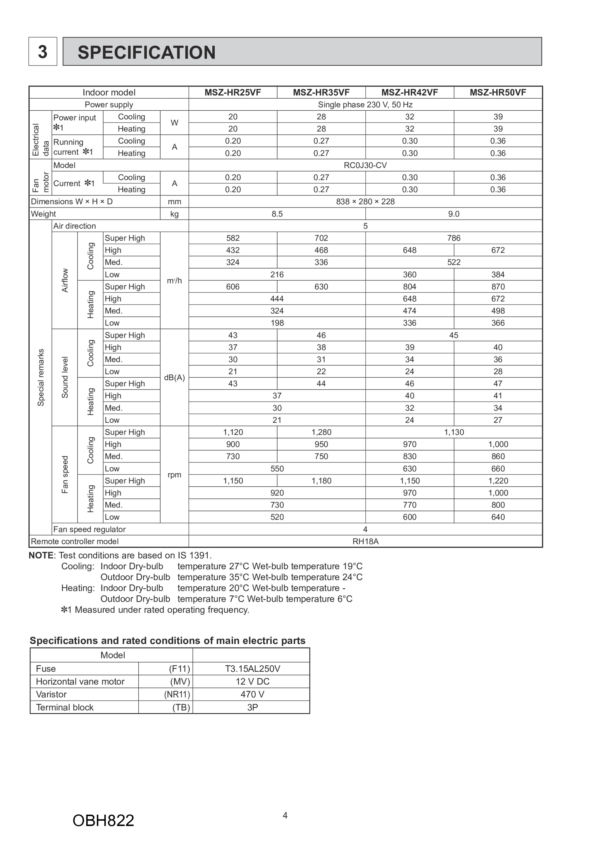 Page 4 zoom in