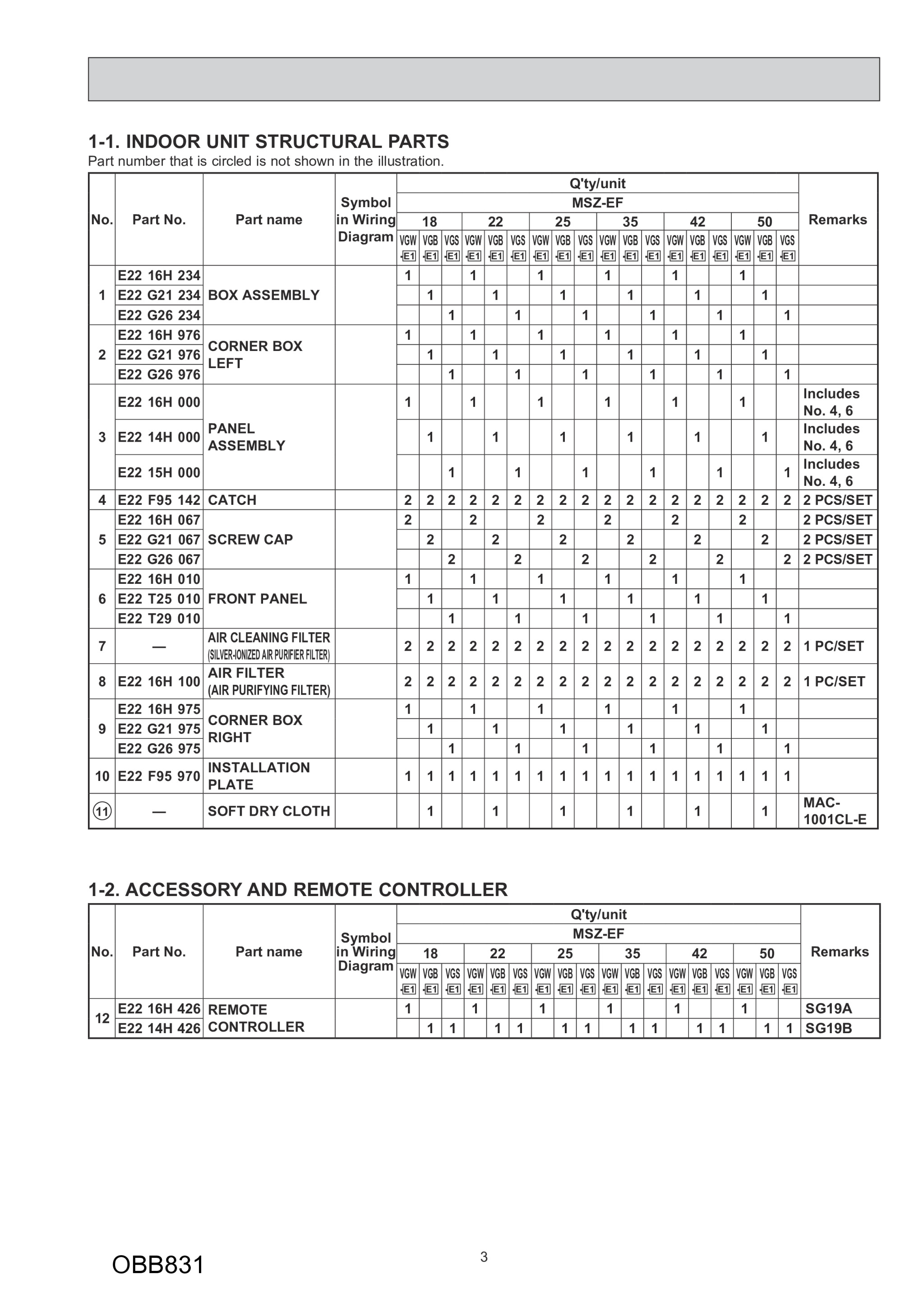Page 3 zoom in