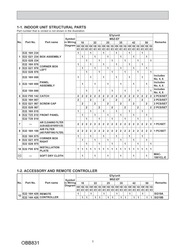 Page 3 zoom out