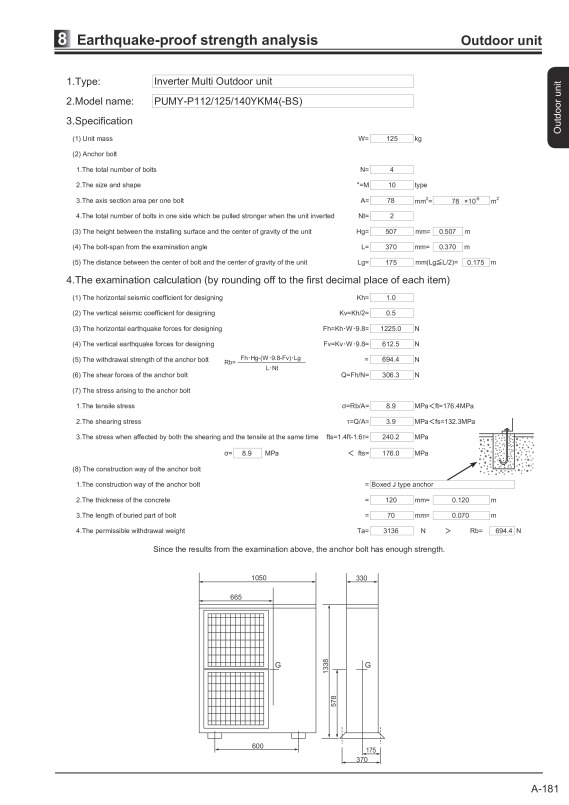 Page 185 zoom out