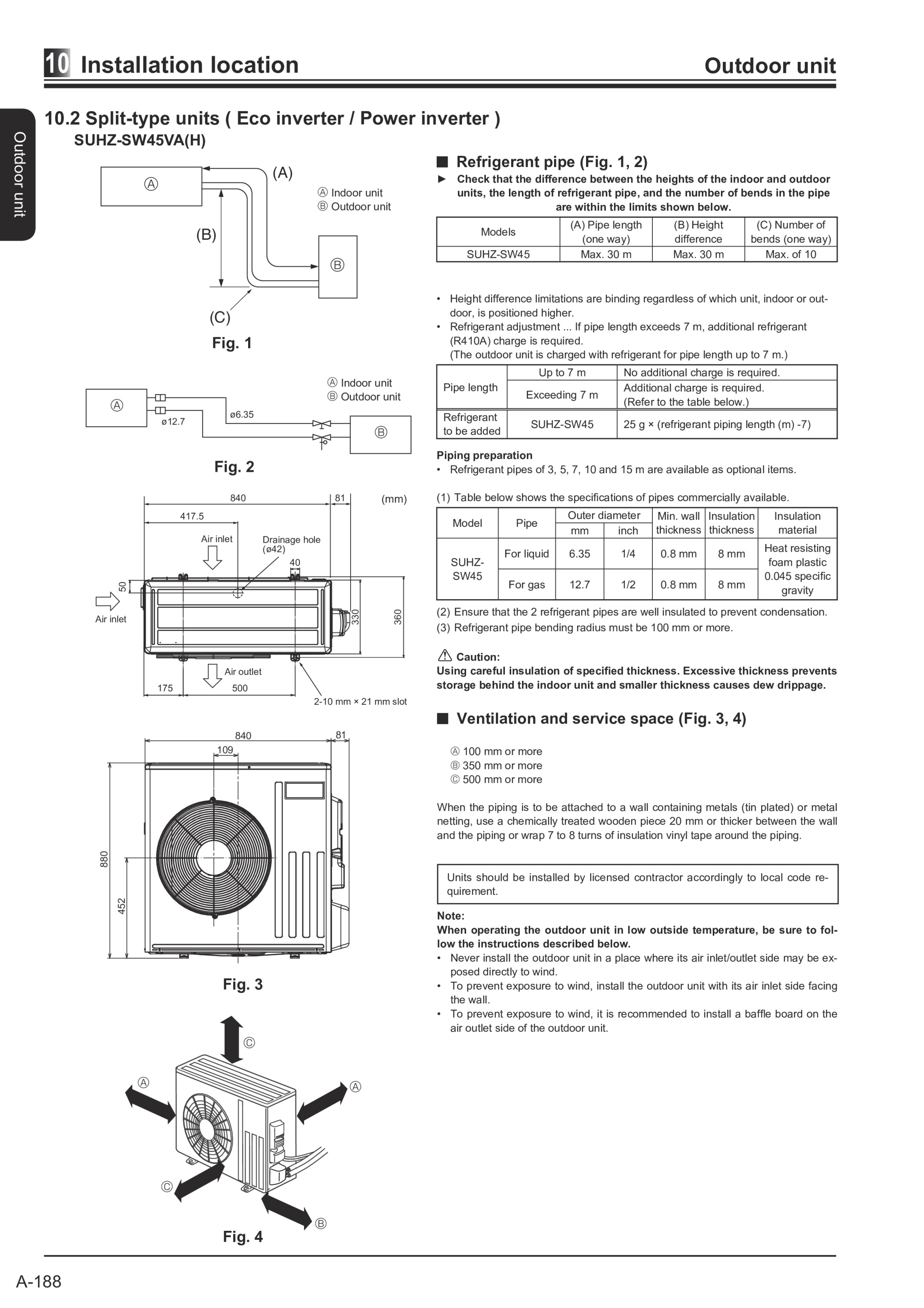 Page 192 zoom in