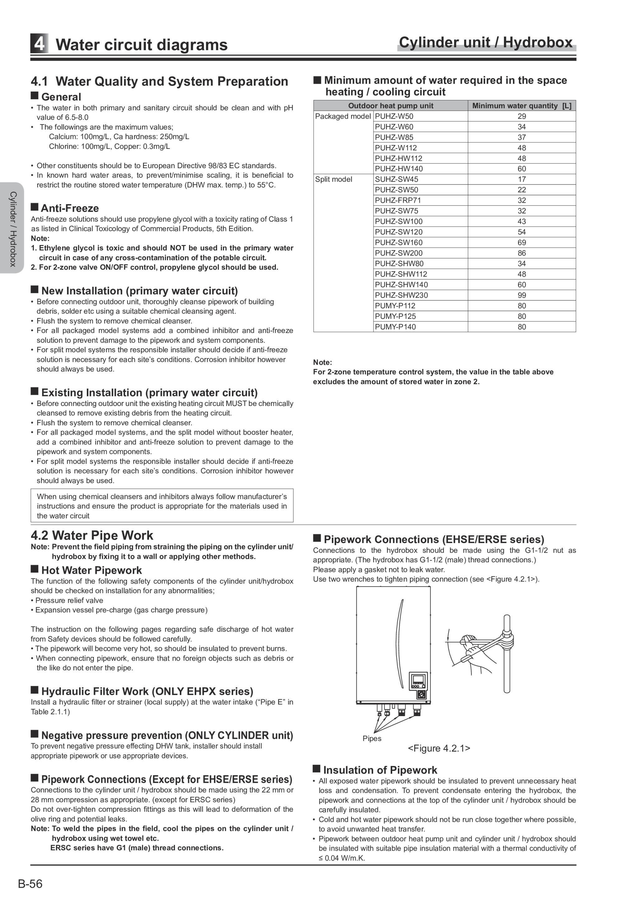 Page 264 zoom in