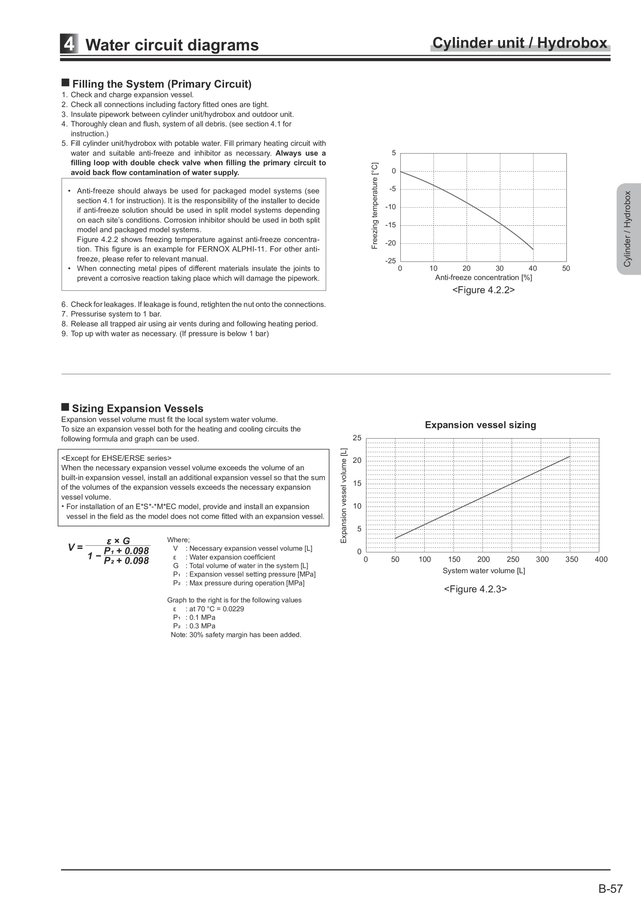 Page 265 zoom in