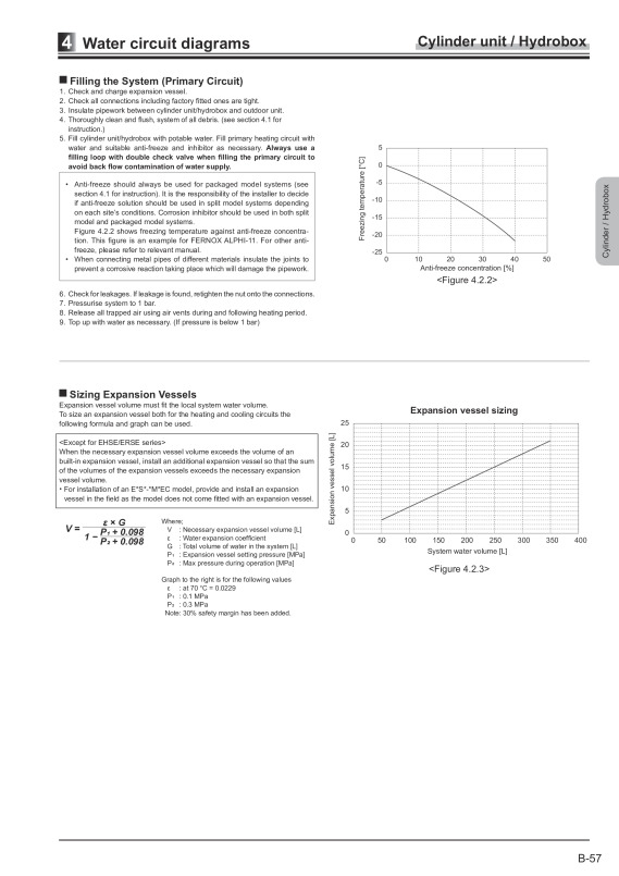 Page 265 zoom out