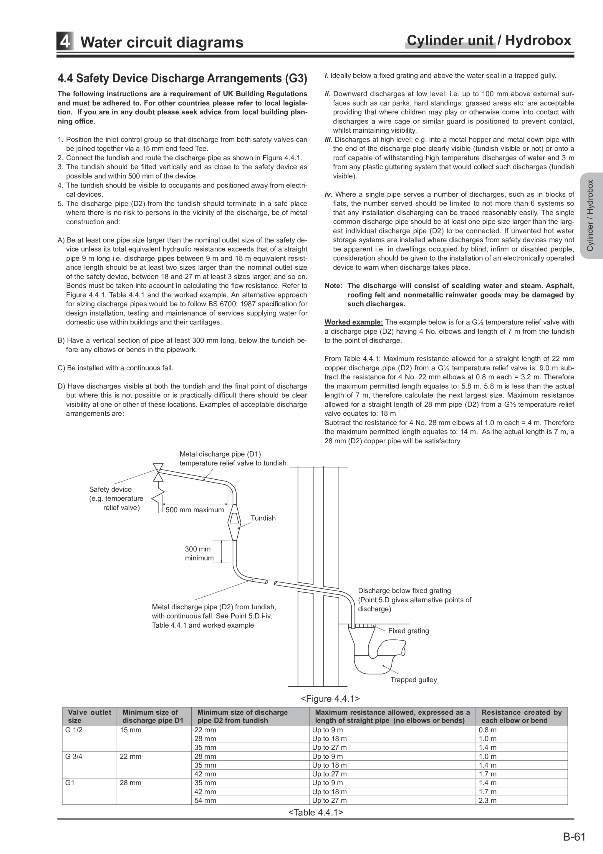 Page 269 zoom in
