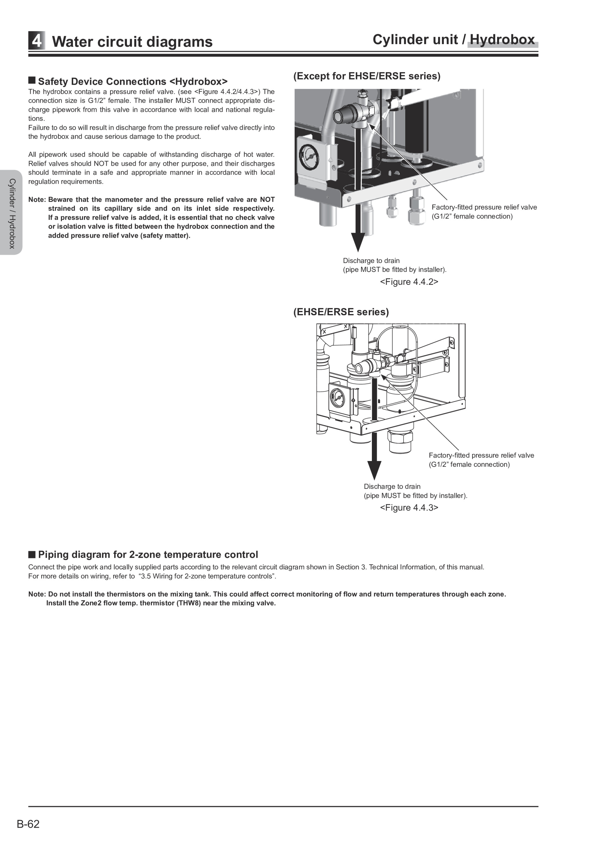 Page 270 zoom in