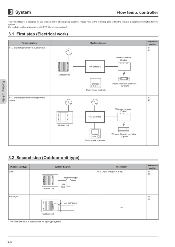Page 326 zoom out