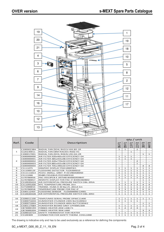 MGC　Visier Booklet a Tract 【非売品】 Terex Part Combination Switch (15237161) for Terex (TR50