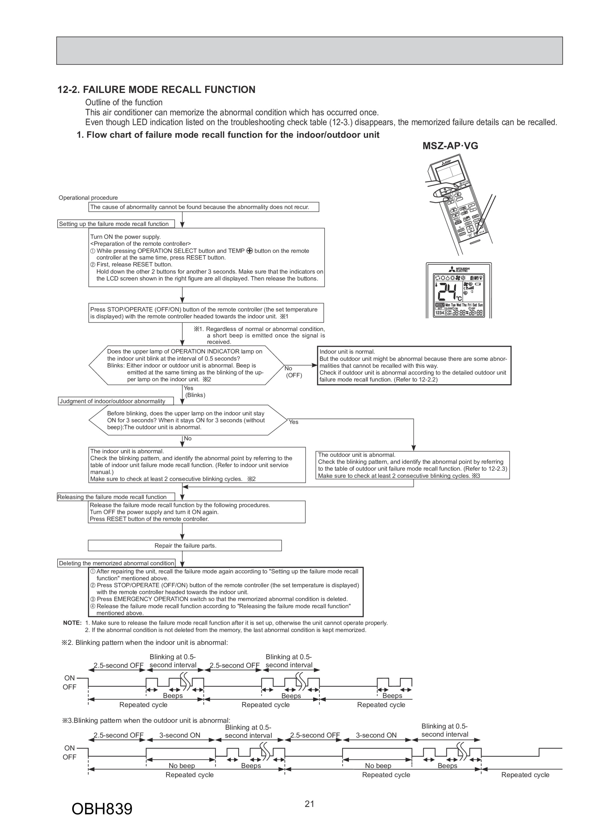 Page 21 zoom in
