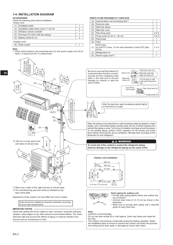 Page 4 zoom out