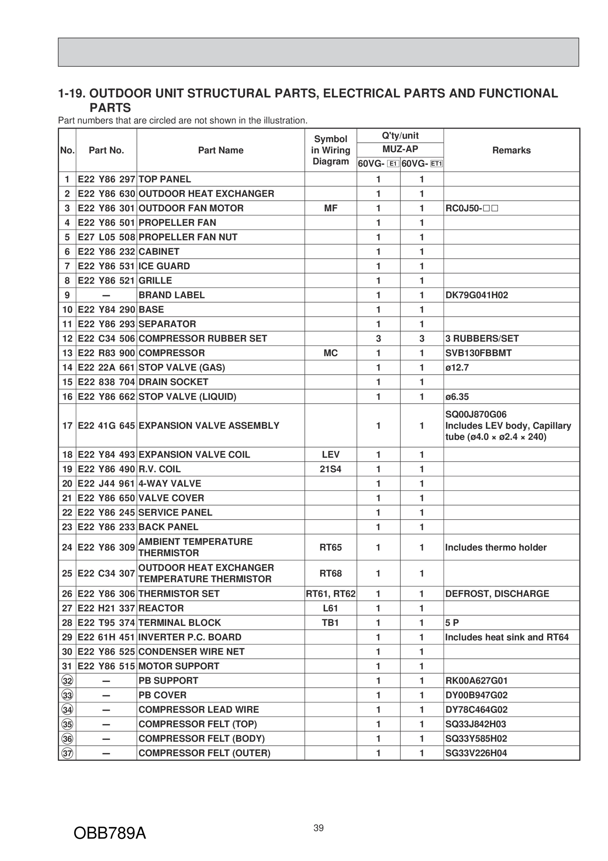 Page 39 zoom in