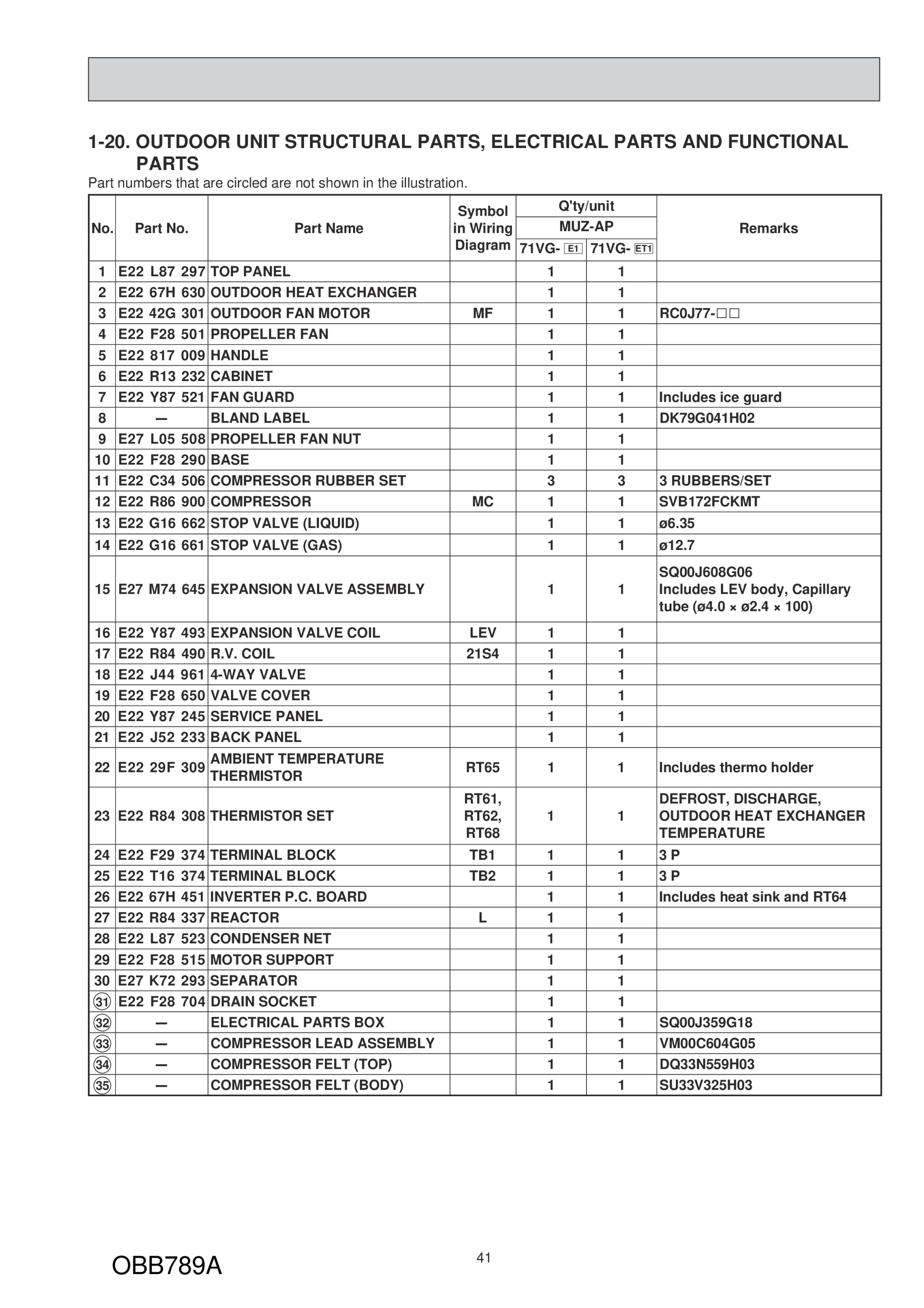 Page 41 zoom in