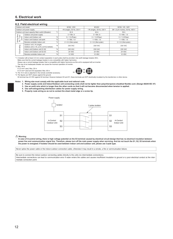 Page 12 zoom out