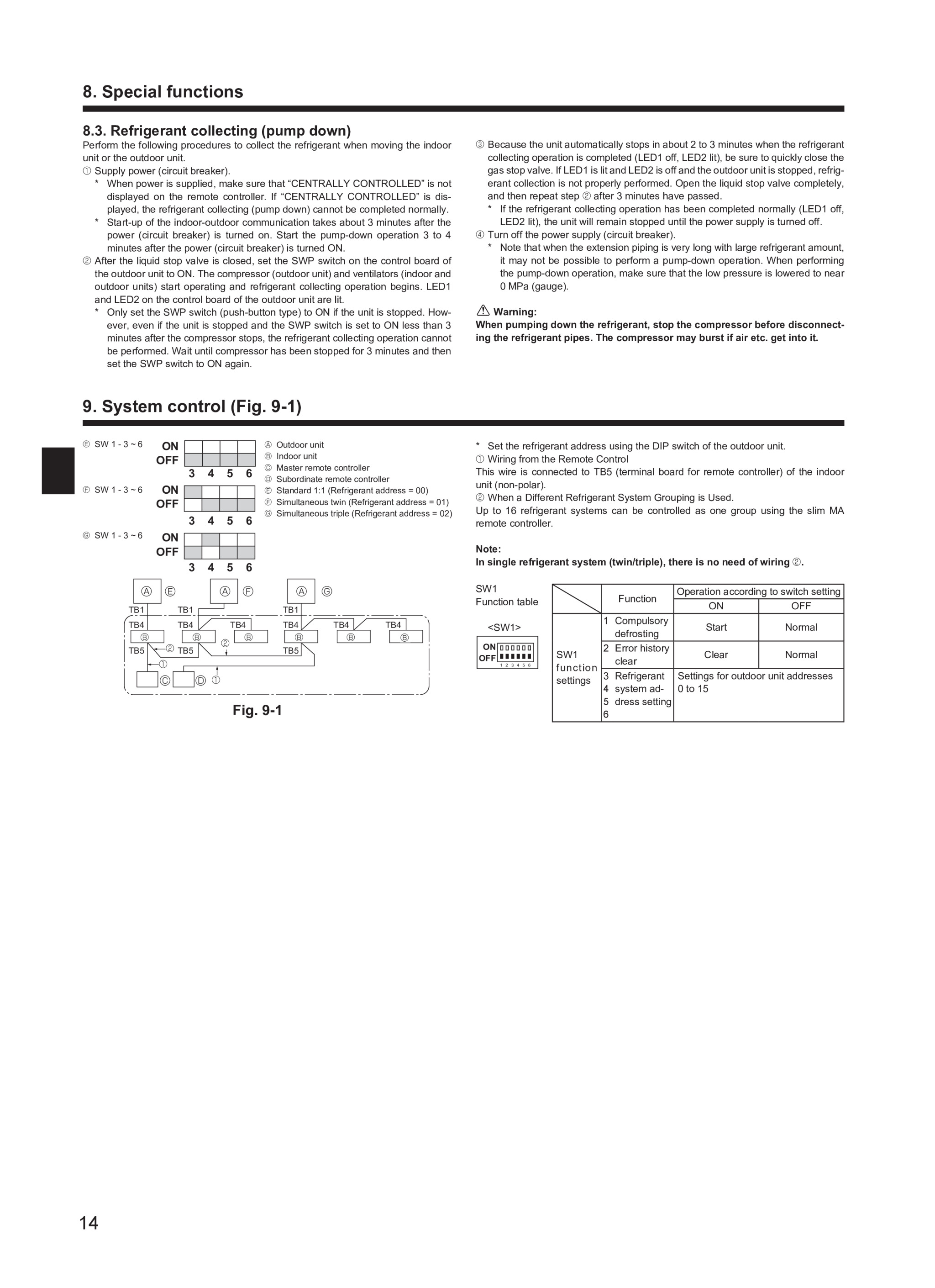 Page 14 zoom in