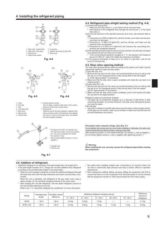Page 9 zoom out