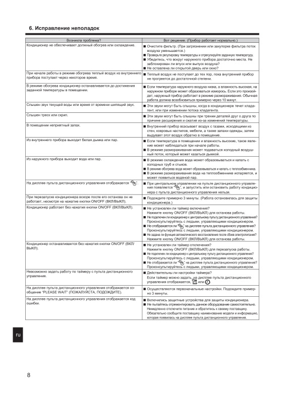 Page 110 zoom out