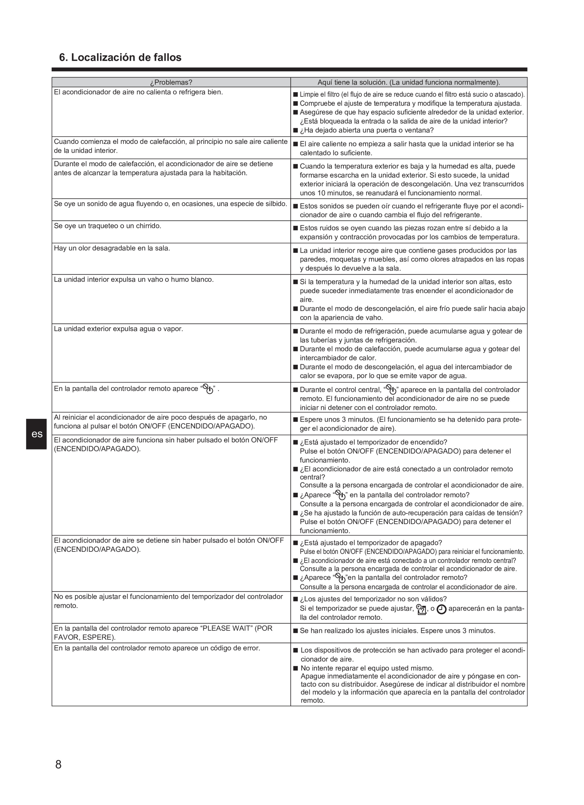 Page 46 zoom in