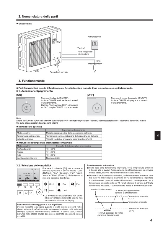 Page 51 zoom out