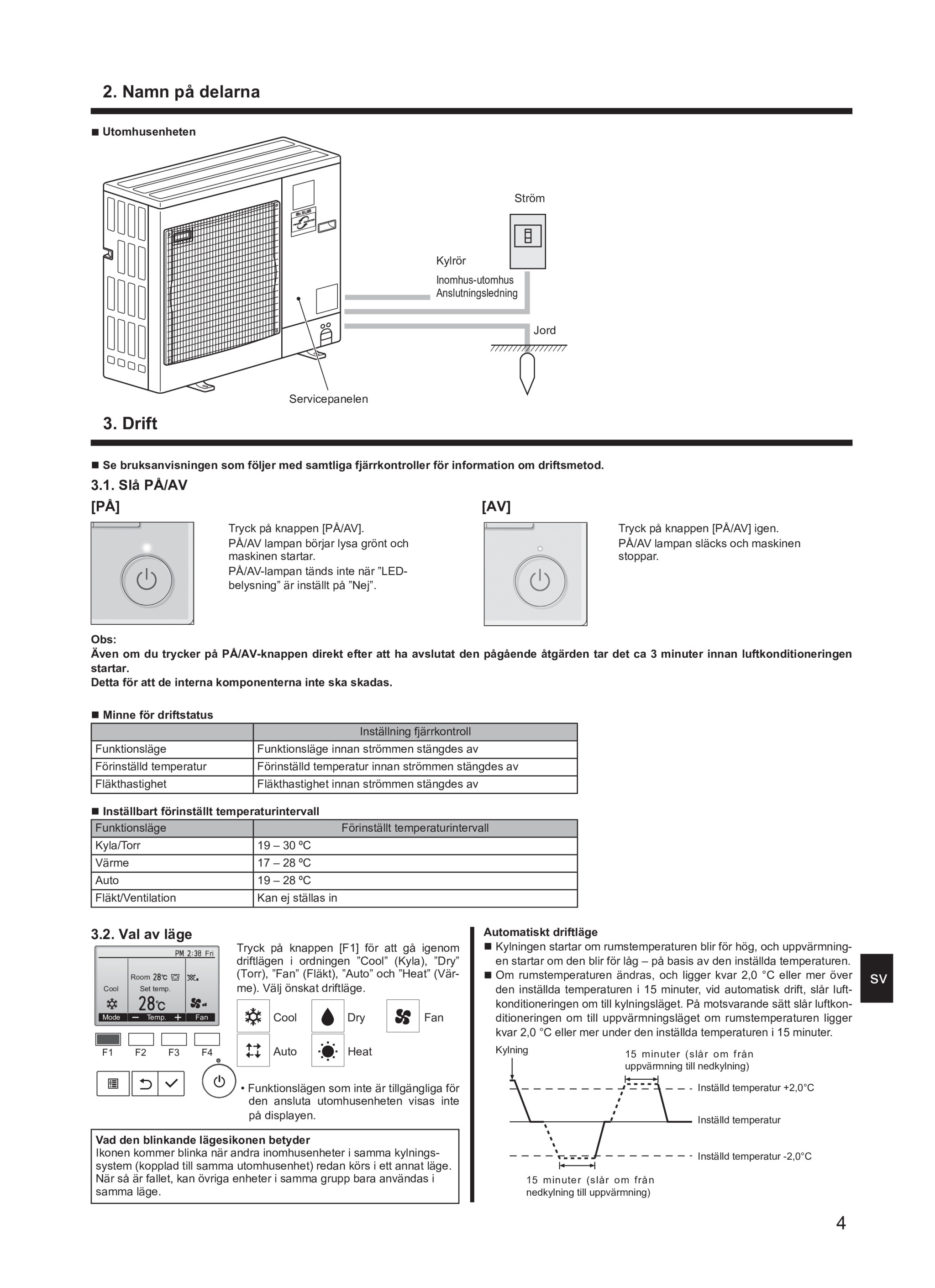 Page 87 zoom in