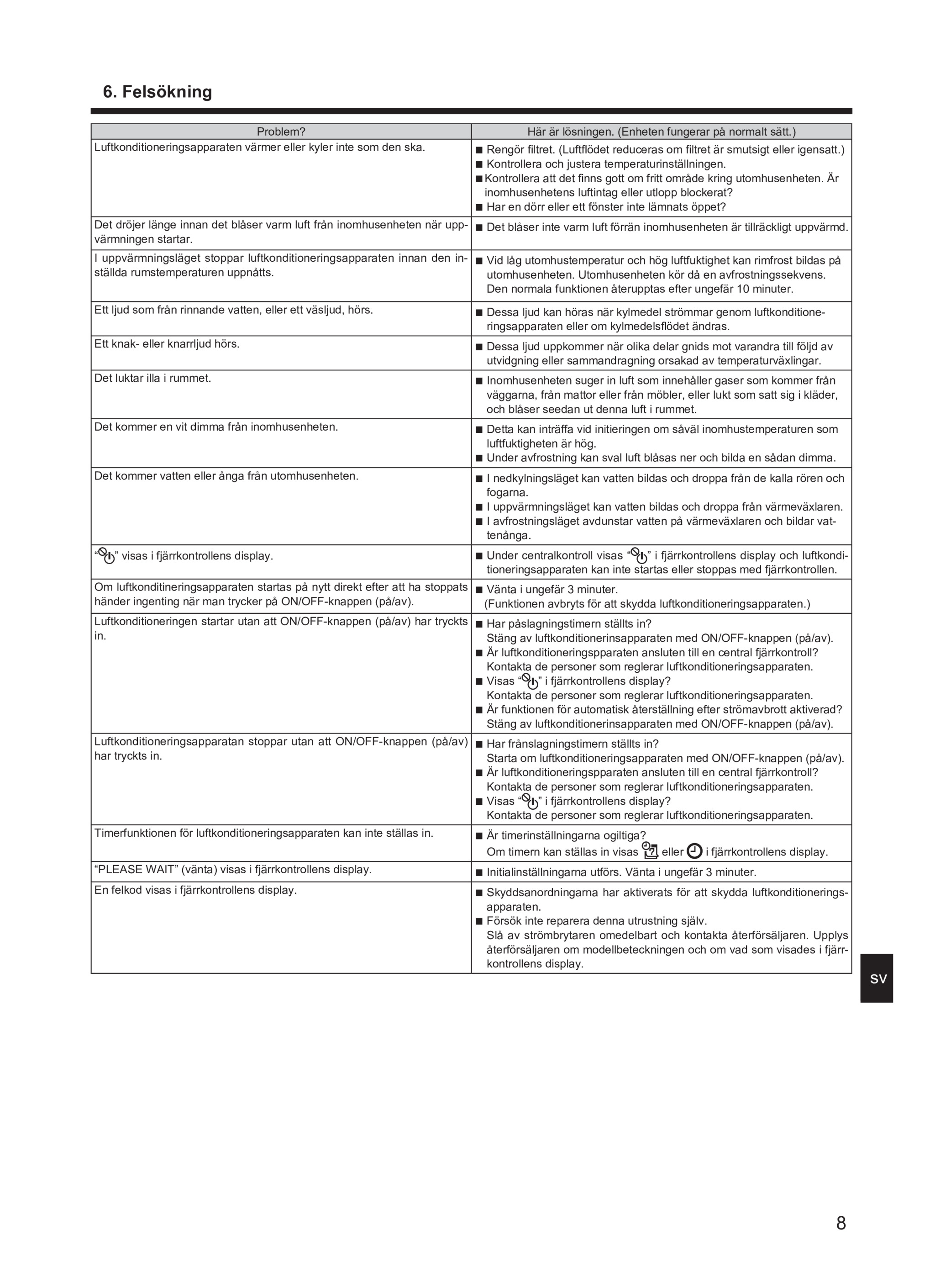 Page 91 zoom in