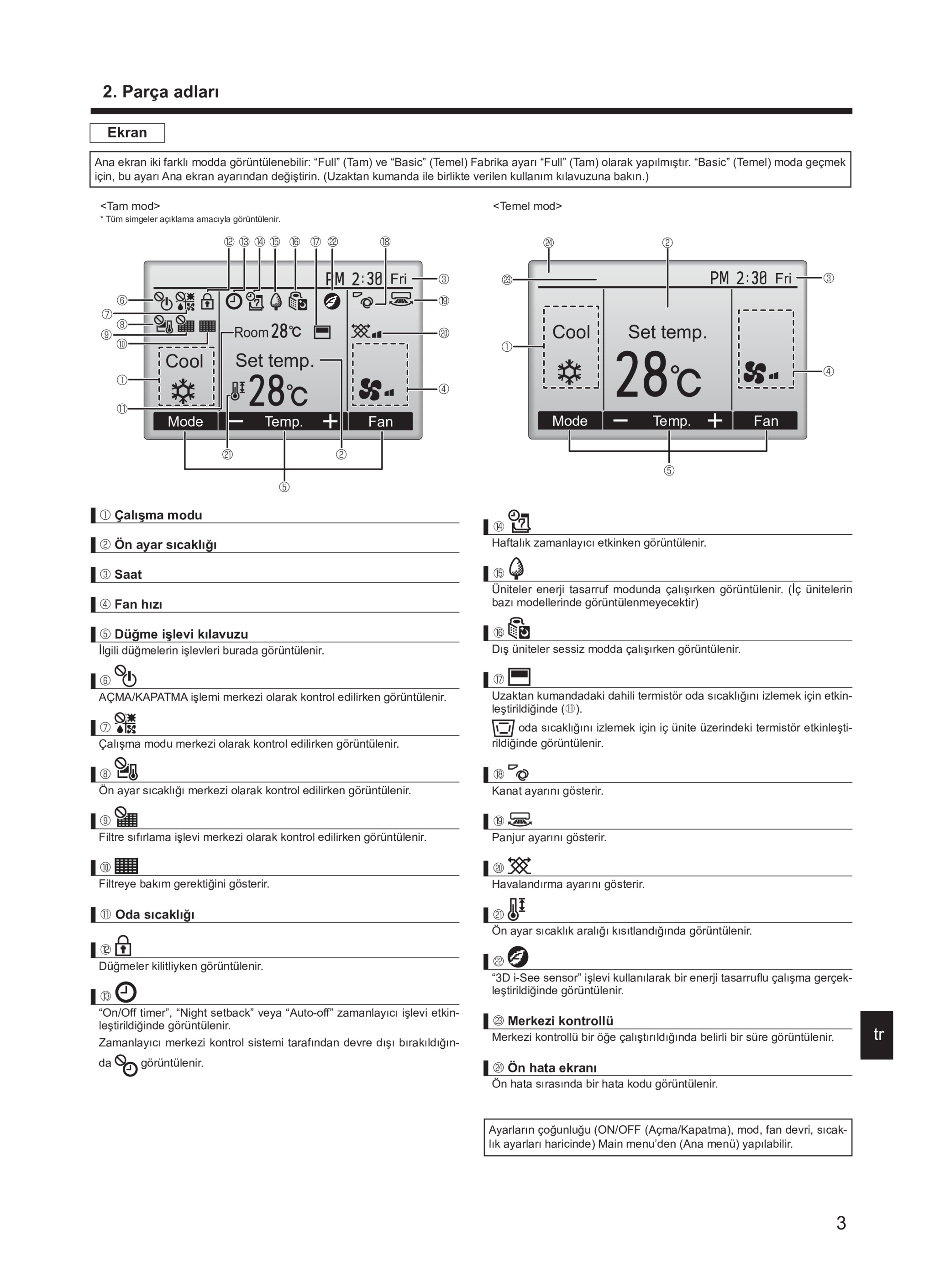 Page 95 zoom in