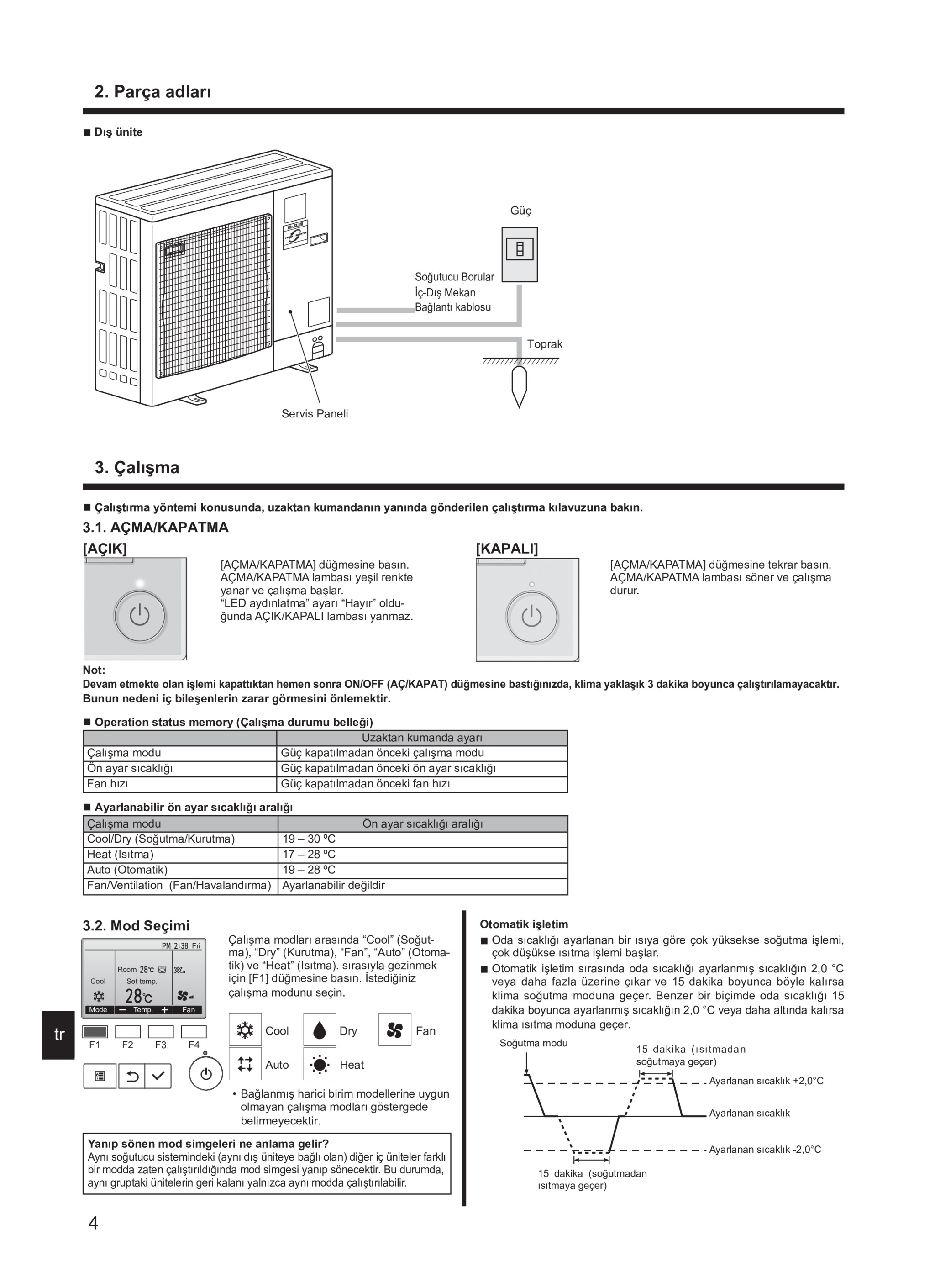 Page 96 zoom in