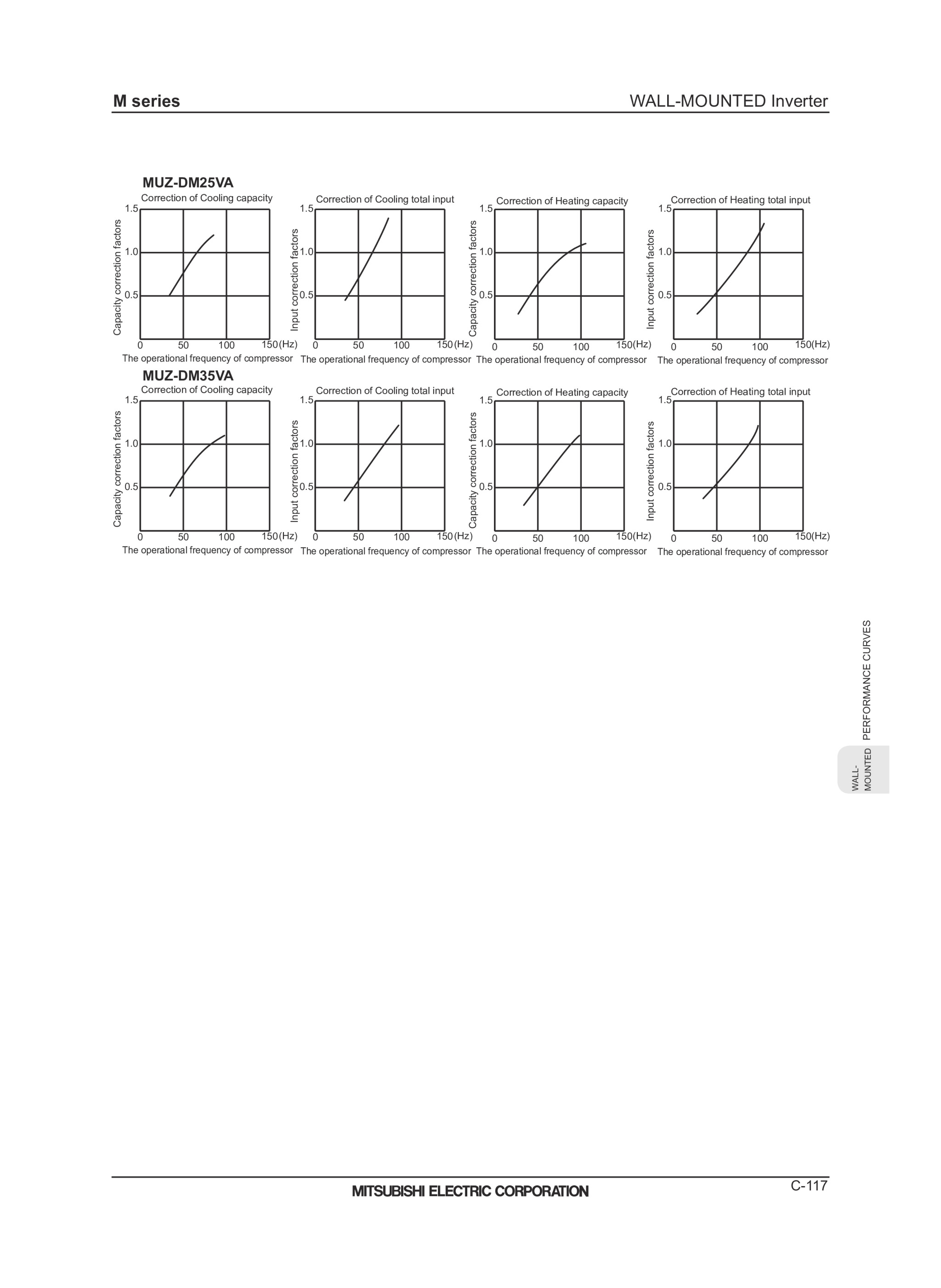 Page 119 zoom in