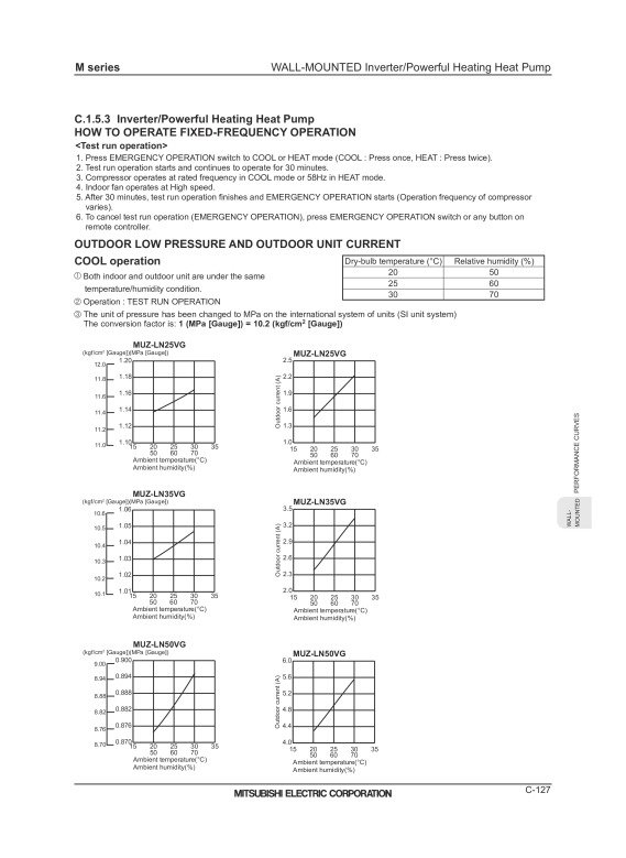 Page 129 zoom out